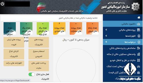 فرآیند و نحوه اعتراض در مراجع حل اختلاف مالیاتی